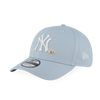 NEW YORK YANKEES PARTY VIBE - MLB POPCORN SOFT BLUE 9FORTY CAP